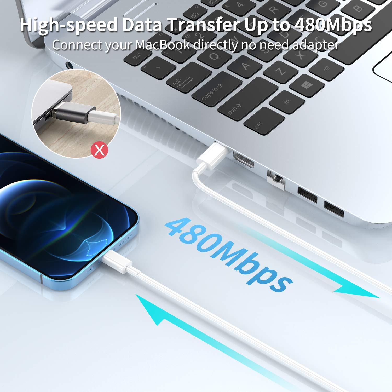 PD 20W Fast Charging US Version Charger with Cable Set for Samsung Phone iPhone - Image 3