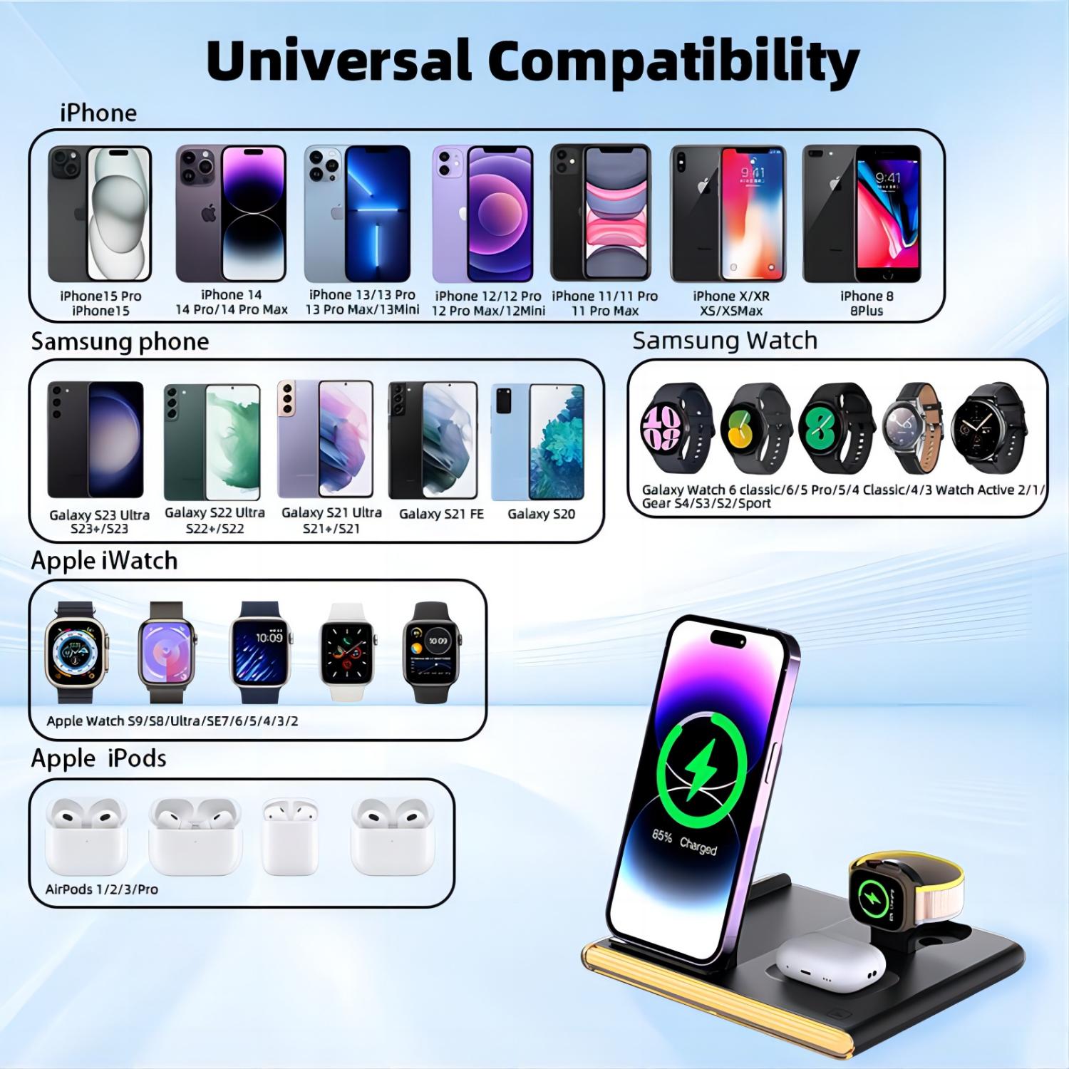 4 in 1 Fast Charing Wireless Charger Station (30W PD Plug included)for IPhone/iWatch/Samsung All Phones and Watches Earbuds Series - Image 8