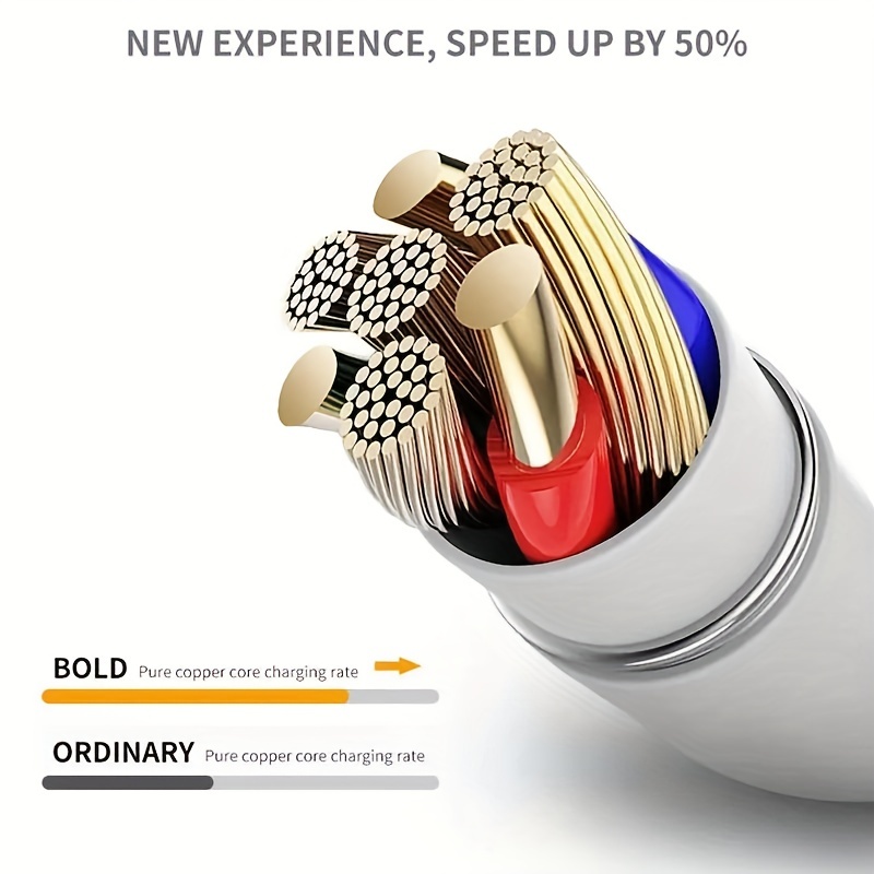 10W USB A to Micro Charging Cable Cord for phone - Image 4