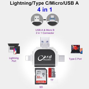 4 in 1 Card Reader for SD Card, TF Card (128GB Optional), Plug and Play for iPhone and Samsung XiaoMi Phones