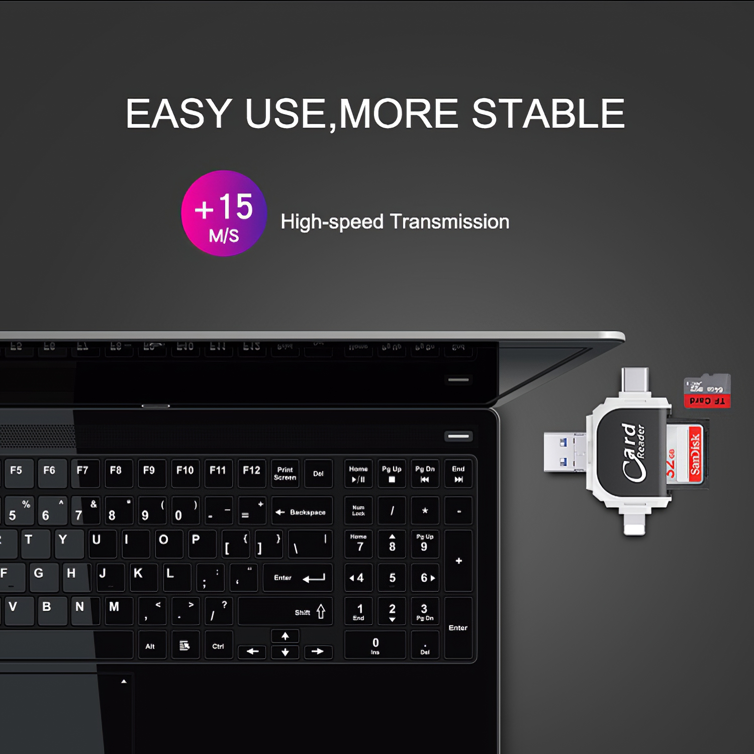 4 in 1 Card Reader for SD Card, TF Card (128GB Optional), Plug and Play for iPhone and Samsung XiaoMi Phones - Image 3
