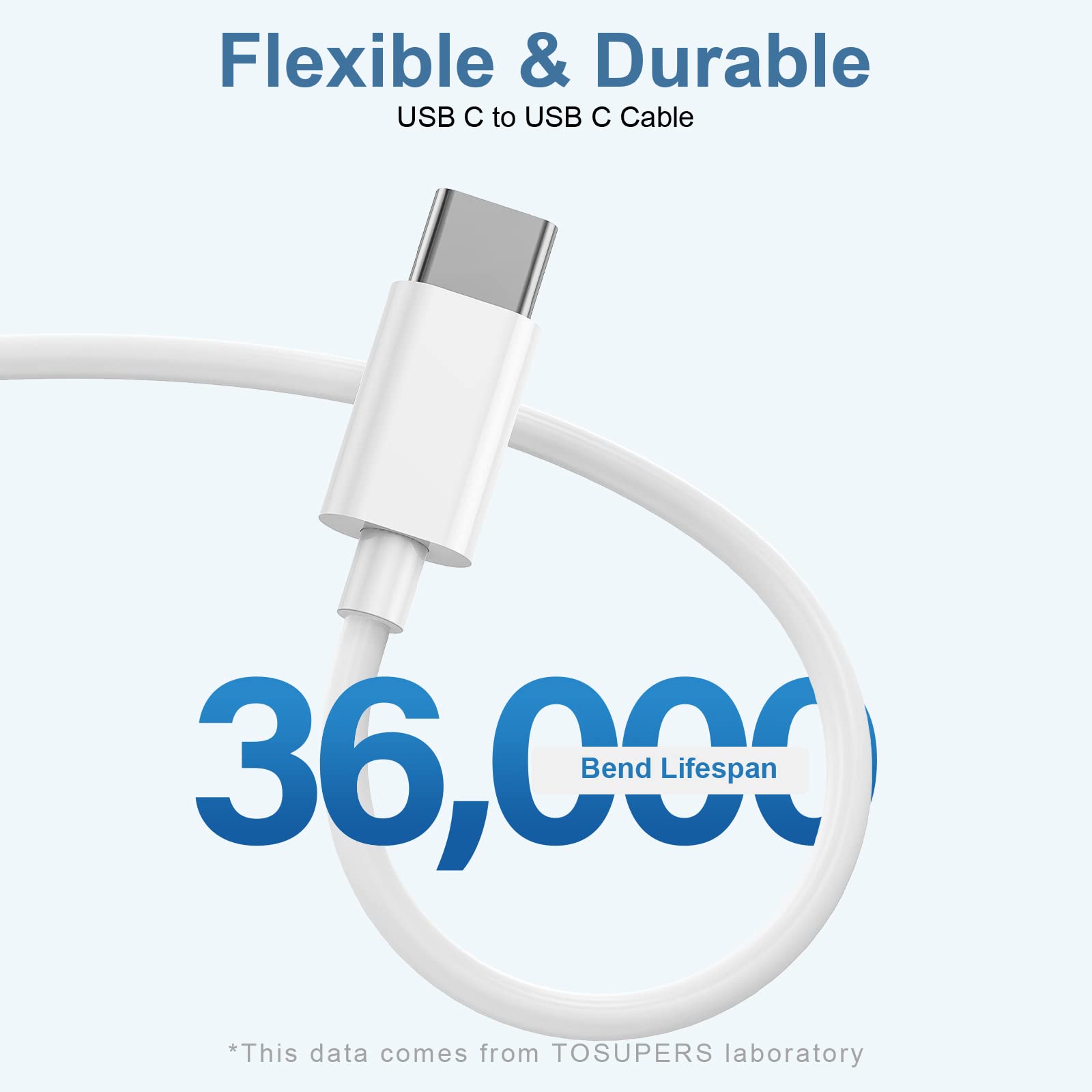 30W Type C to C Fast Charging Cable Cord for Phone Tablet PC Laptop --3 Pack - Image 4