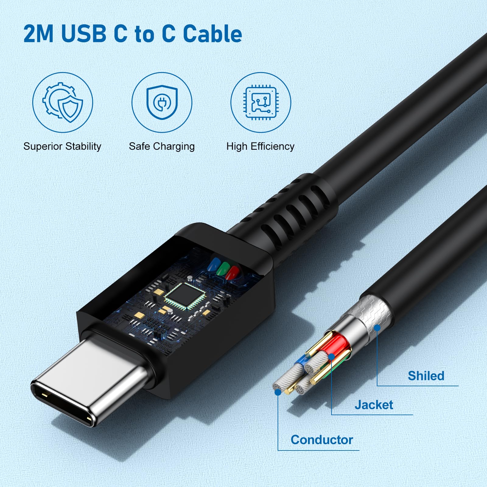 PD 25W Fast Charging EU Version Charger with Type C Cable Set for Samsung Phone iPhone - Image 3