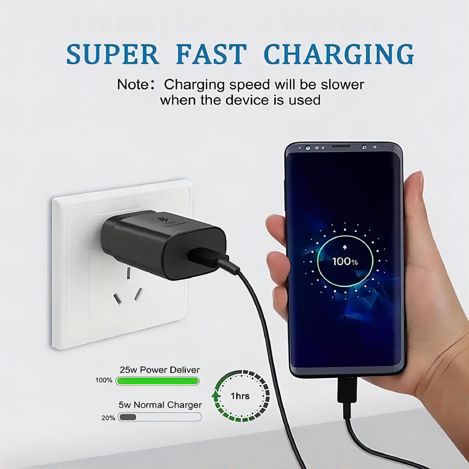 PD 25W Fast Charging US Version Charger with Type C Cable Set for Samsung Phone iPhone - Image 5