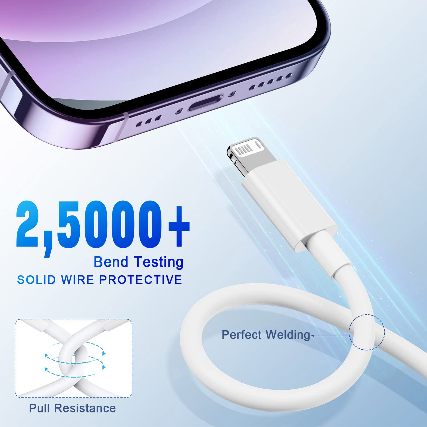 USB C to Lightning Fast Charging Cable Cord for iPhone iPad - 3 Pack - Image 4