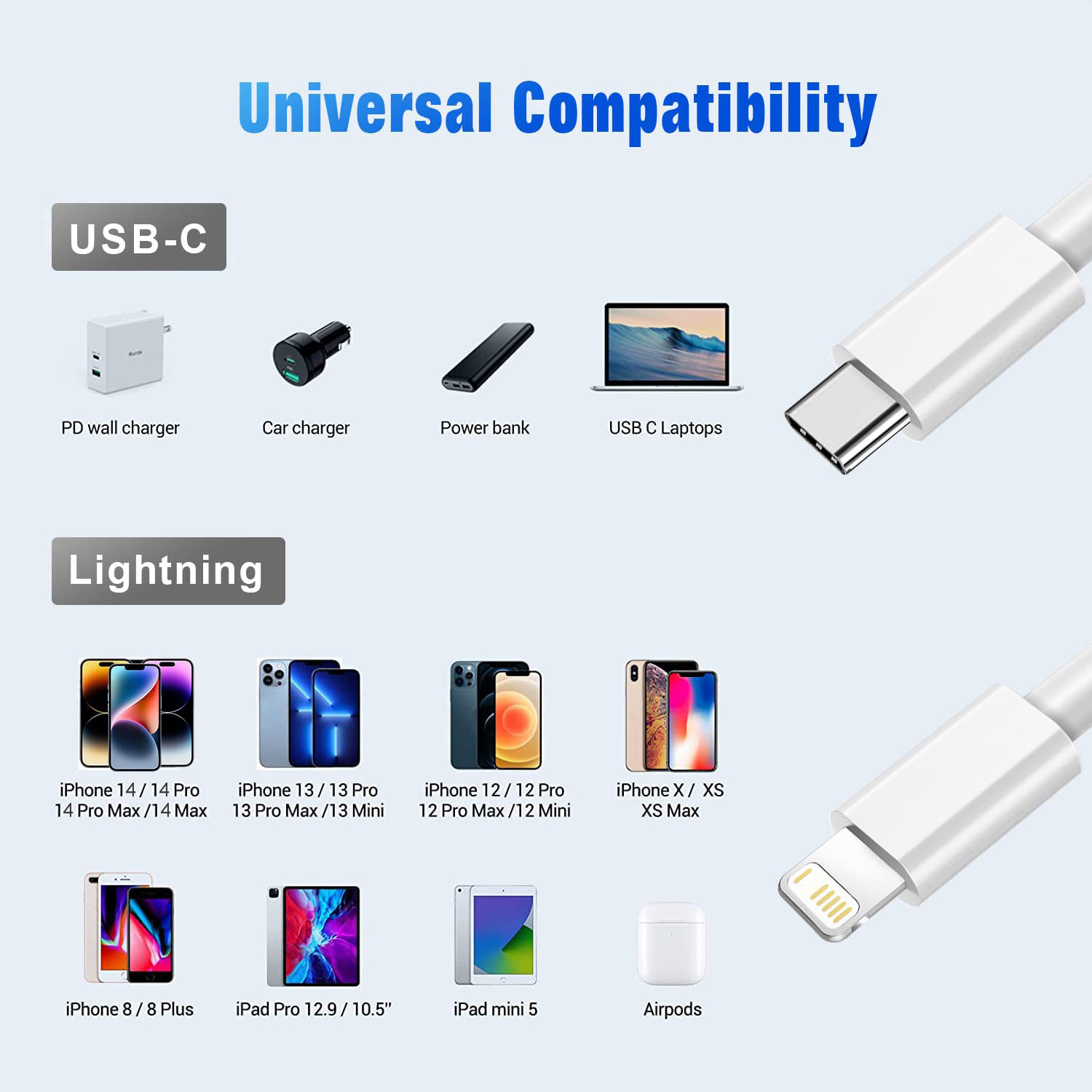 USB C to Lightning Fast Charging Cable Cord for iPhone iPad - 3 Pack - Image 6