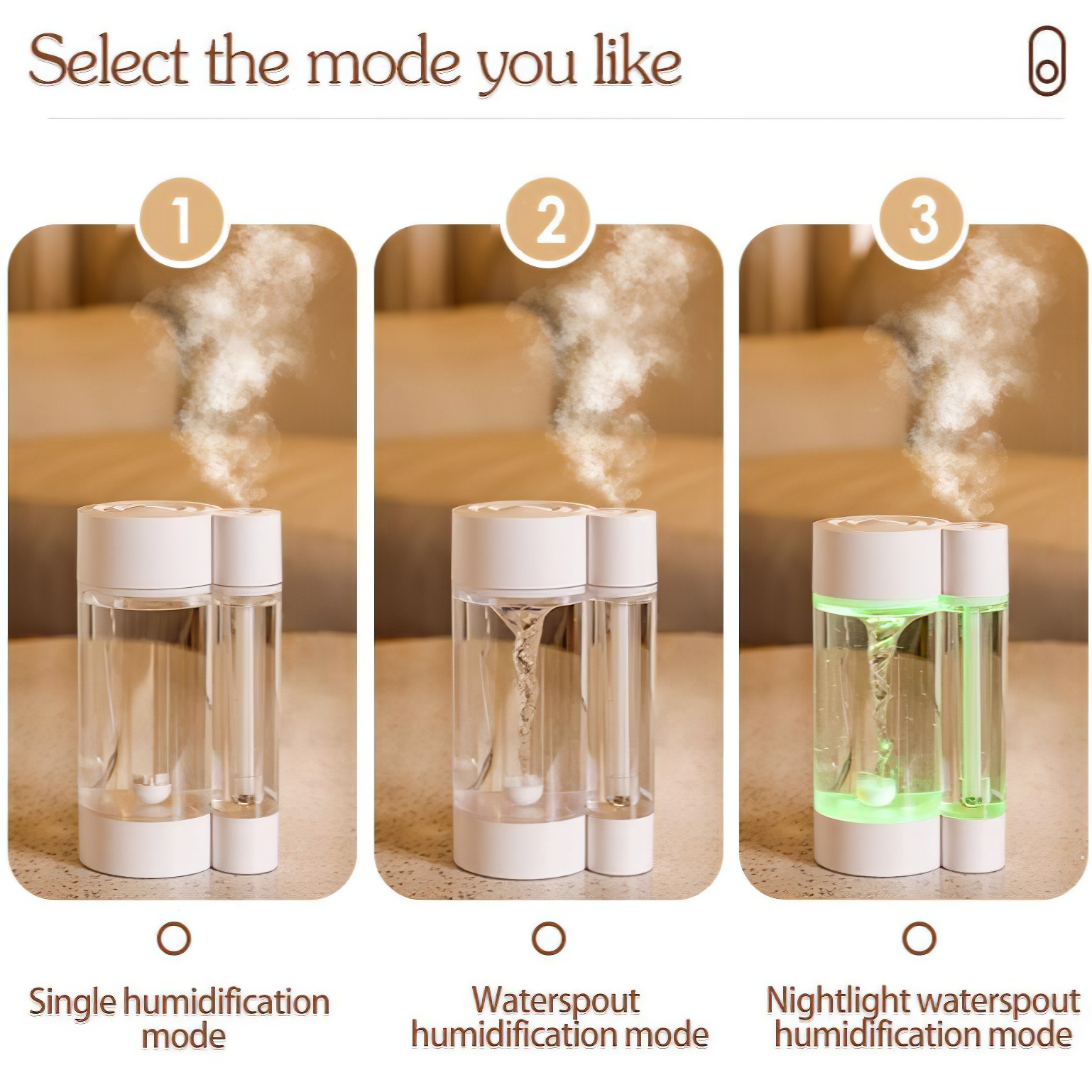 Waterspout 500ML Cool Mist Humidifier with Colorful Night Light - Image 5