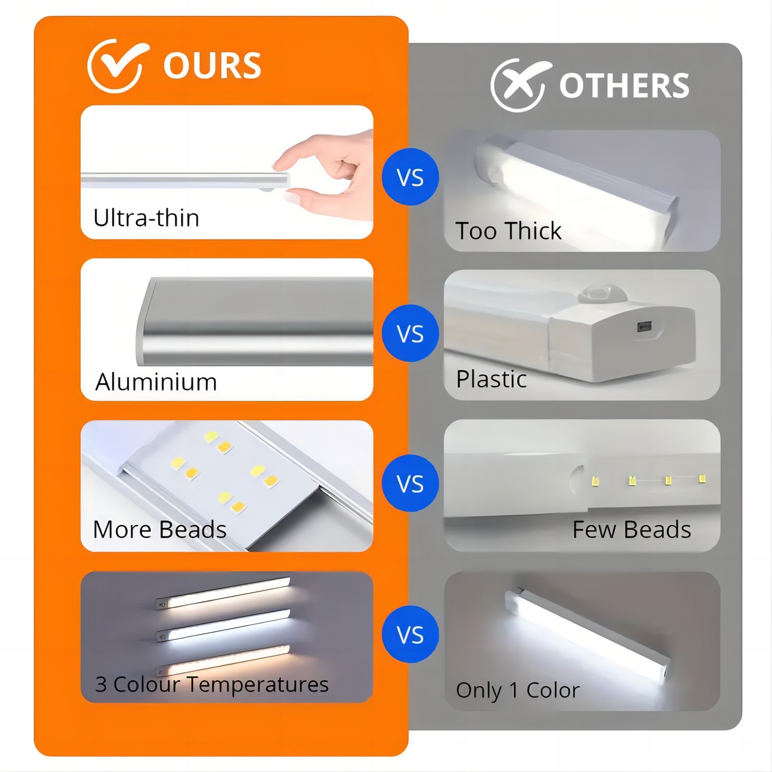 1pc LED Motion Sensor Cabinet Light, USB Rechargeable Night Counter Closet Light, Adjuastable Color,Different Size Available - Image 7